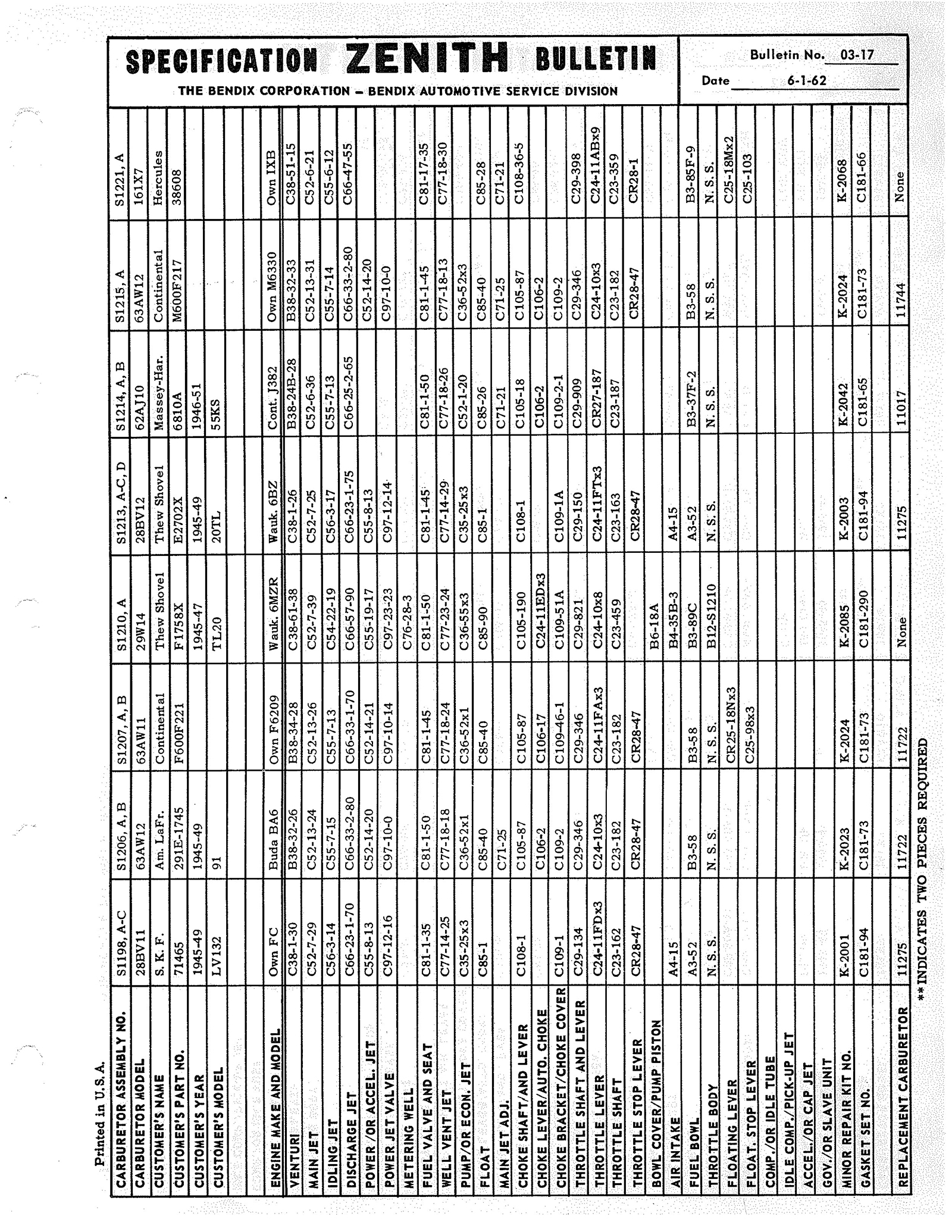 n_Zenith Carb Specifications 017.jpg